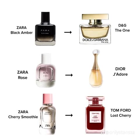 zara perfume dupes lightly bloom|zara sublime epoque dupe.